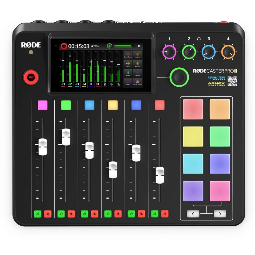 Rode RodeCaster PRO II Prod