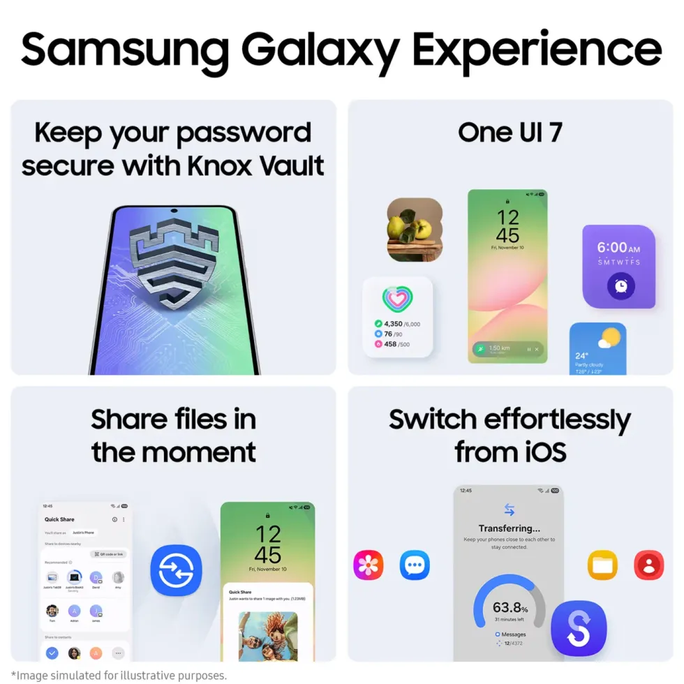 Samsung Galaxy A56 5G 128GB Grafit