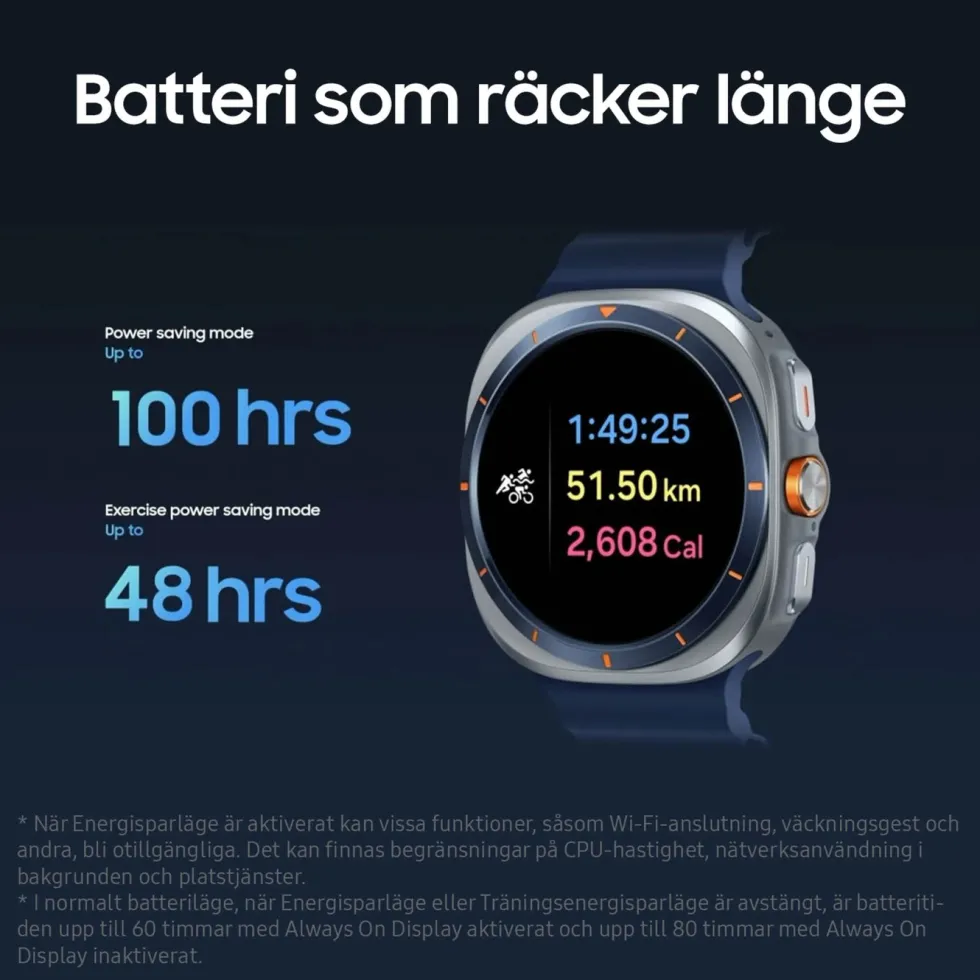 Samsung Galaxy Watch Ultra (2025) 47 mm LTE Blå