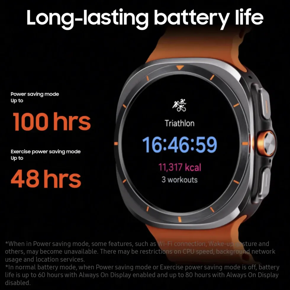 Samsung Galaxy Watch Ultra 47mm Titan