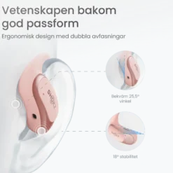 Shokz OpenFit Air Trådlösa hörlurar Rosa