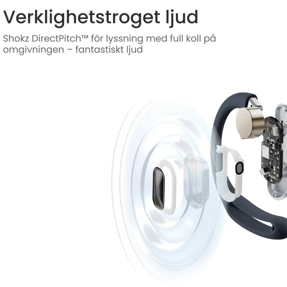 Shokz OpenFit Air Trådlösa hörlurar Svart