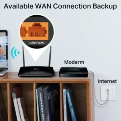 TP-Link Archer MR400 4G-router AC1200