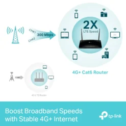 TP-Link Archer MR600 4G+-router AC1200