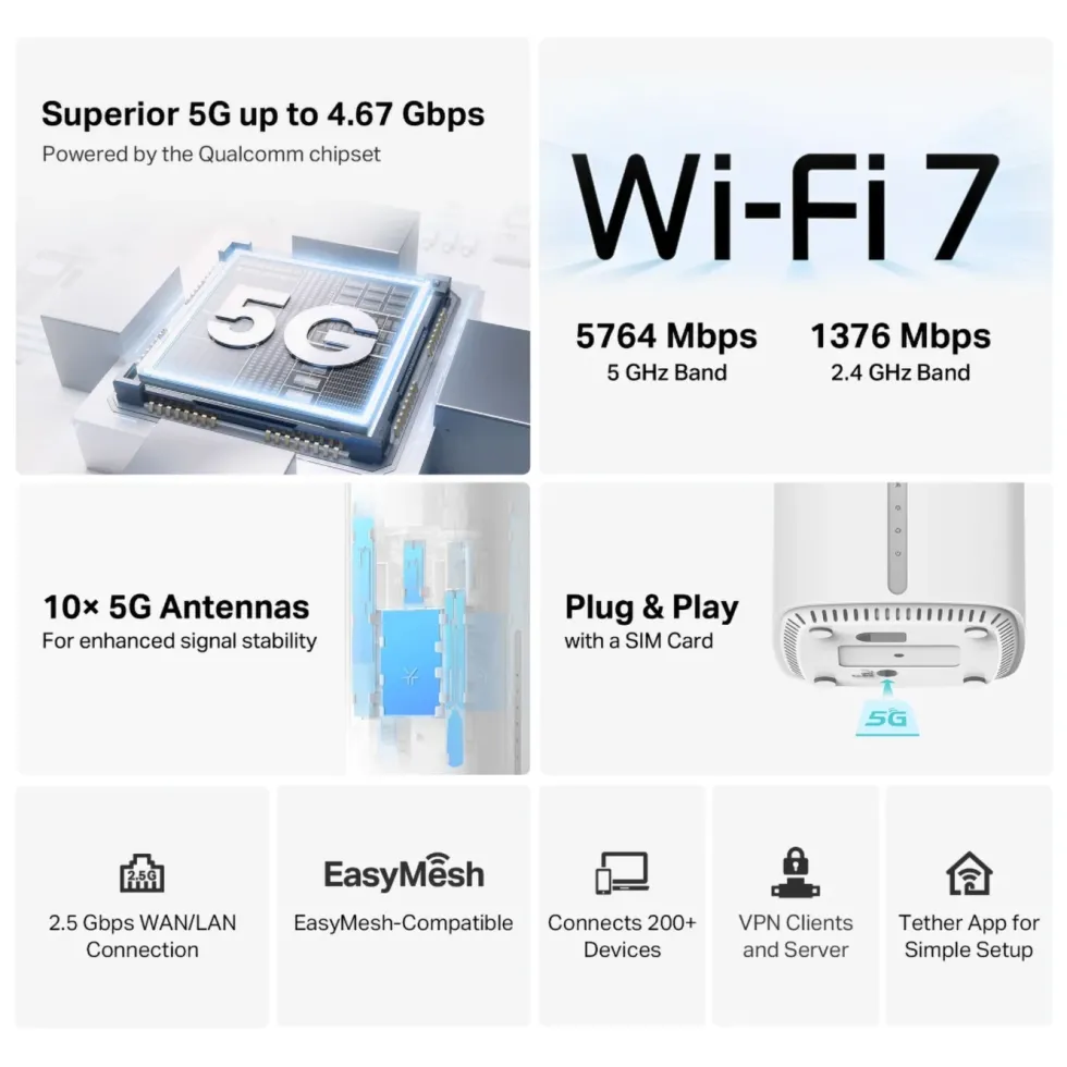 TP-Link Archer NB450 5G Wi-Fi 7-router