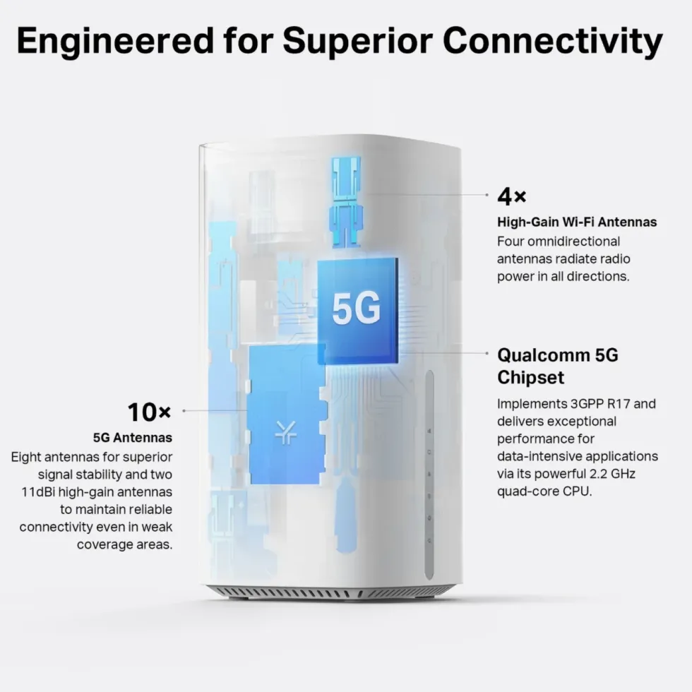 TP-Link Archer NB450 5G Wi-Fi 7-router