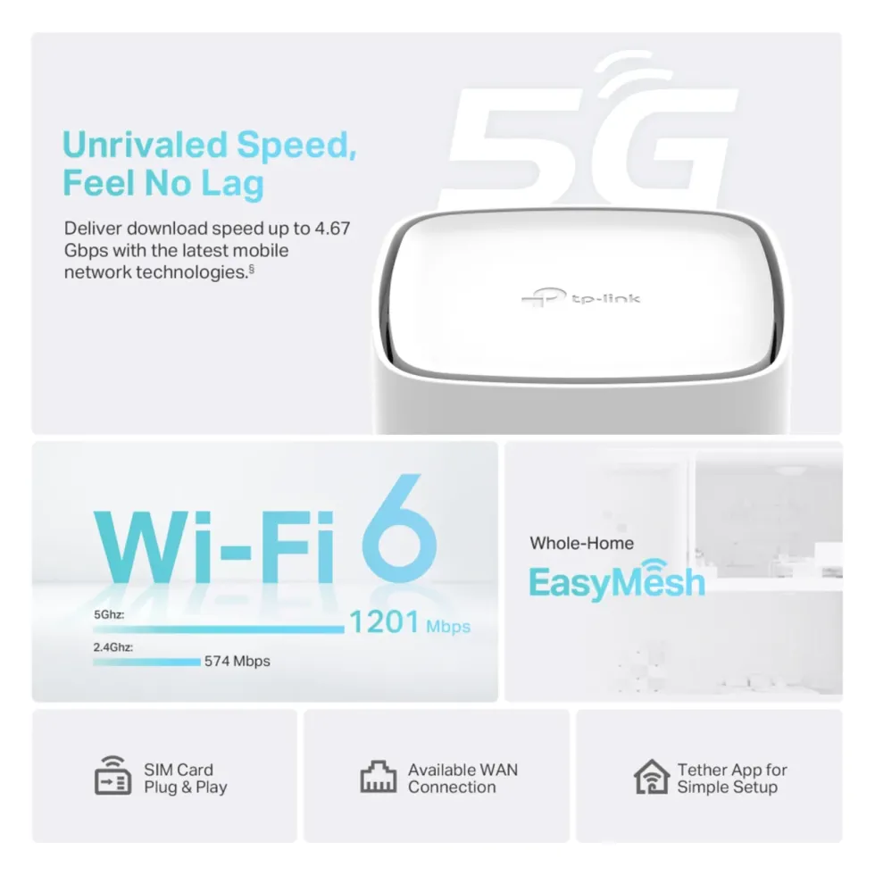 TP-Link Archer NX200 Trådlös 5G-router AX1800