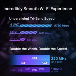 TP-Link Archer TBE550E Nätverkskort BE9300