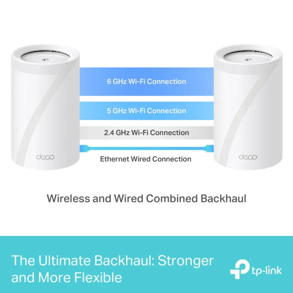 TP-Link Deco BE65 – BE9300 Mesh Wifi 7-system