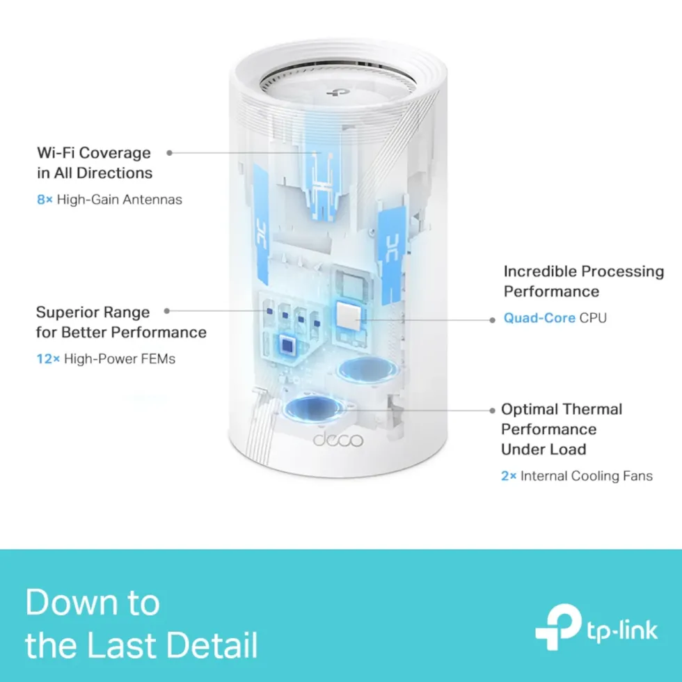TP-Link Deco BE85 Mesh-system med Wifi 7 BE19000 2-pack