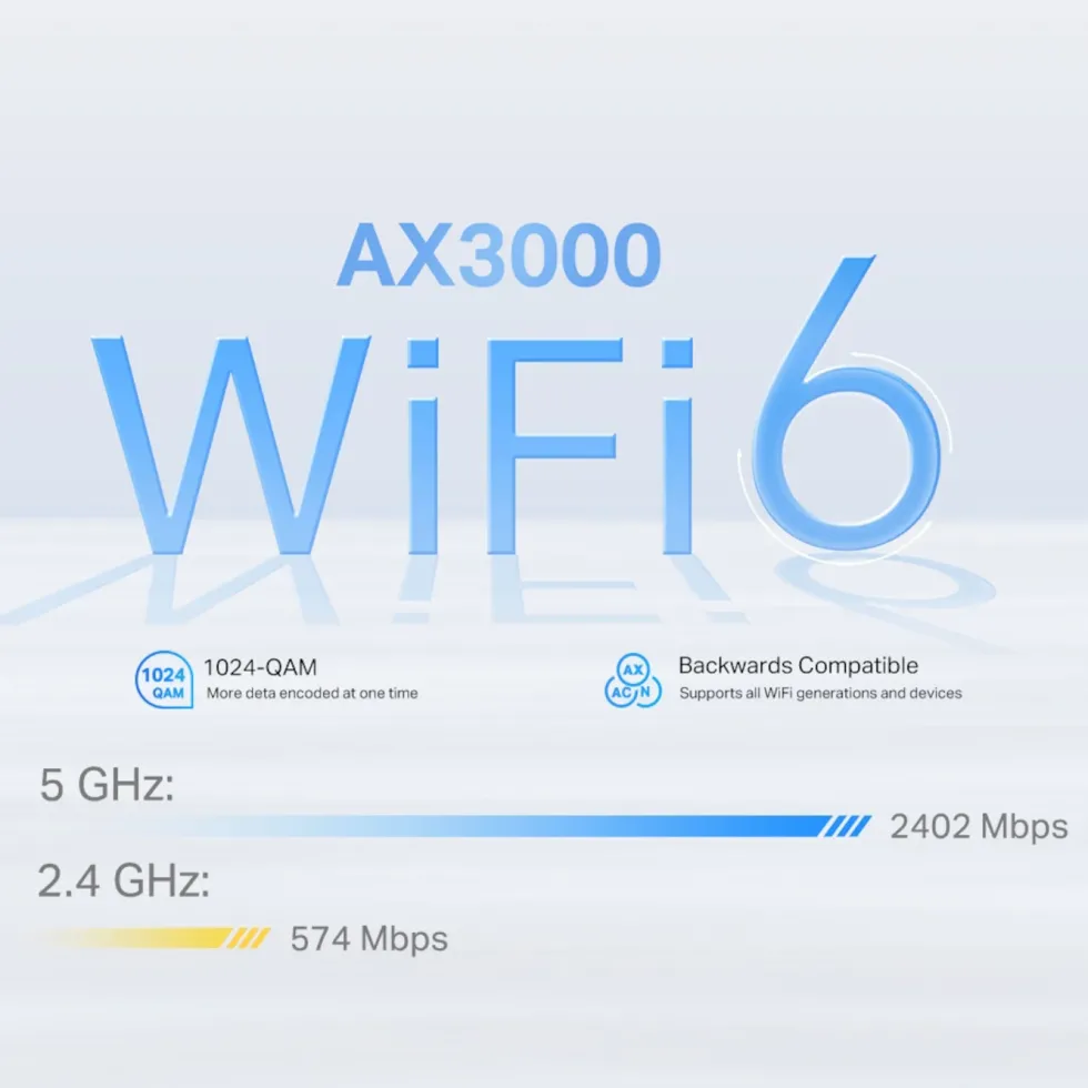 TP-Link Deco X50-4G 4G+-router AX3000