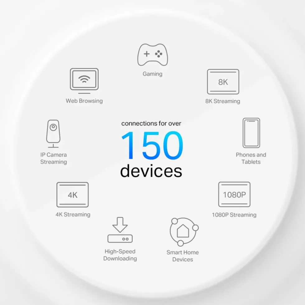 TP-Link Deco X50-4G 4G+-router AX3000