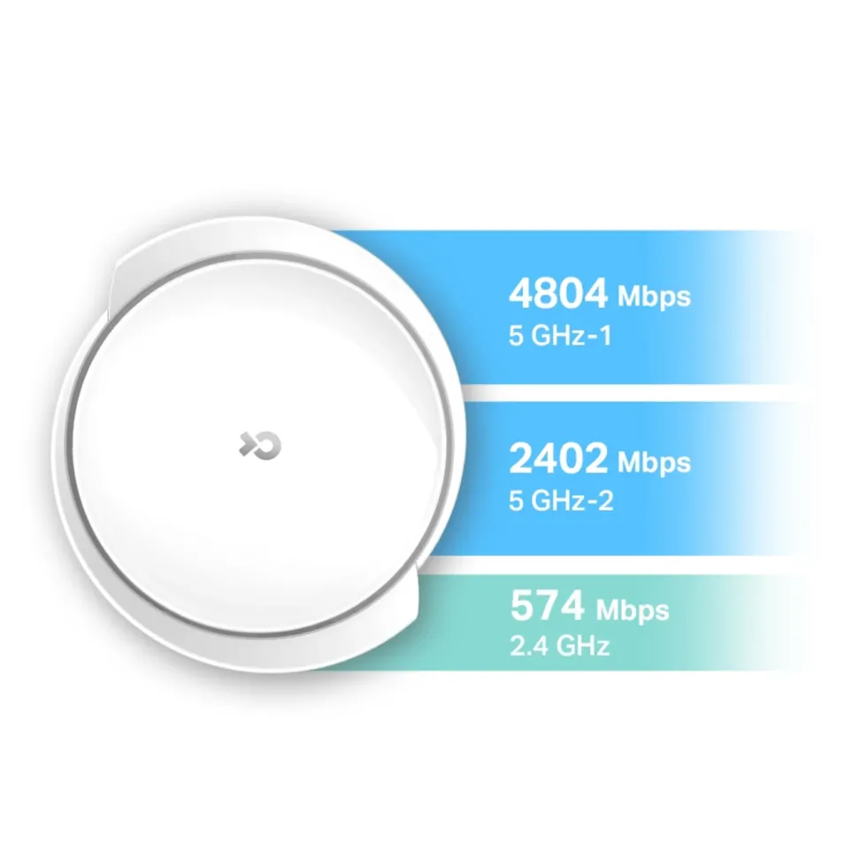 TP-Link Deco X95 Mesh-system AX7800 2-pack