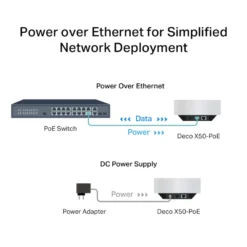 TP-Link Deco X50-PoE AX3000 1-pack