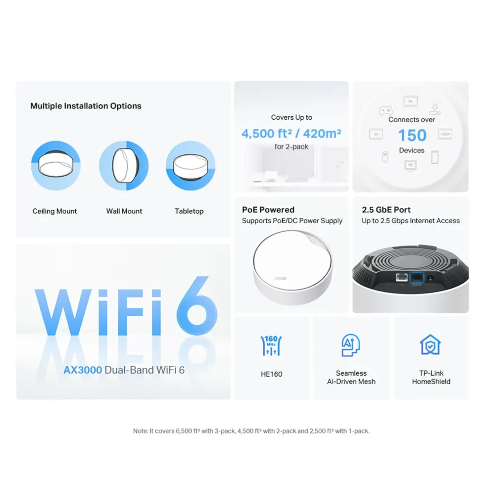 TP-Link Deco X50-PoE AX3000 2-pack