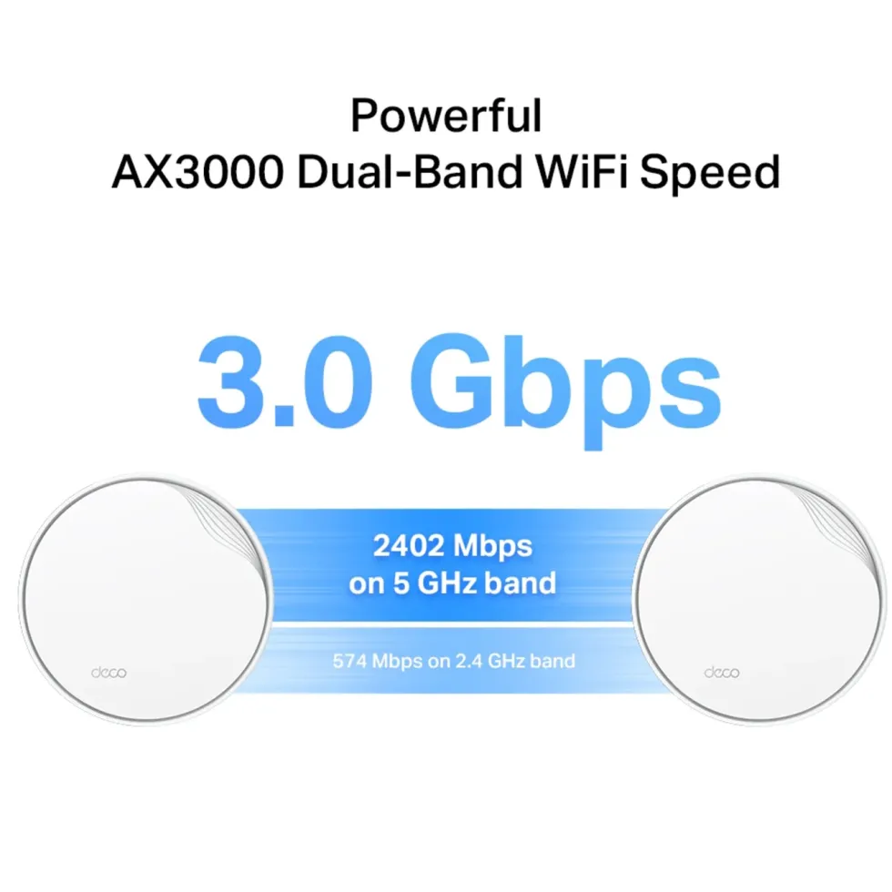 TP-Link Deco X50-PoE AX3000 2-pack