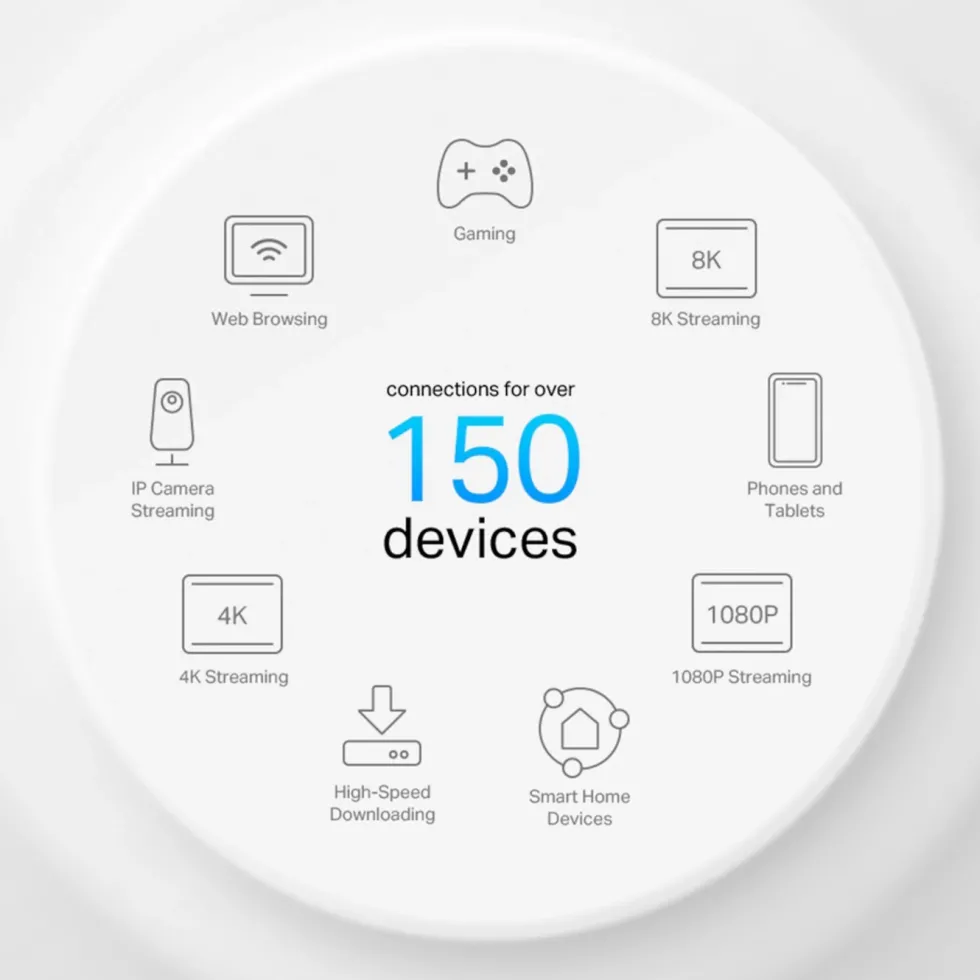 TP-Link Deco X50-PoE AX3000 2-pack