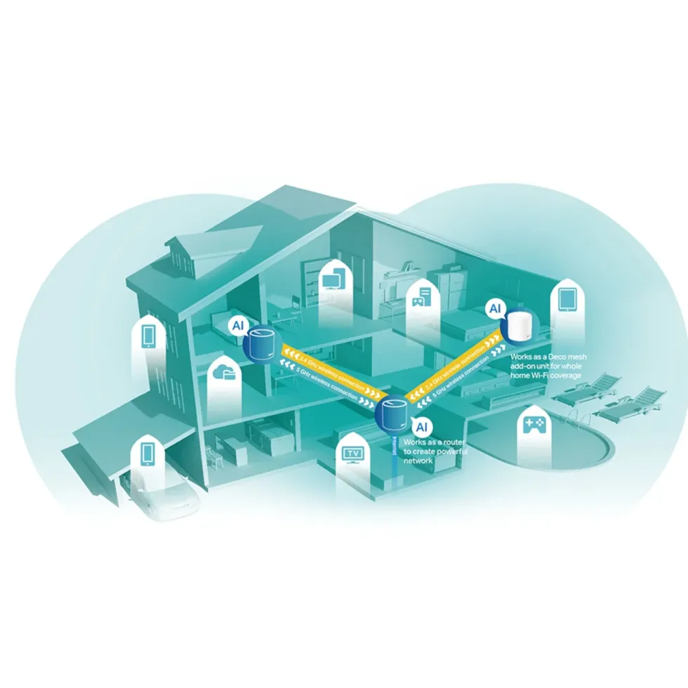 TP-Link Deco X60 V3.20 Mesh-system AX5400 1-pack