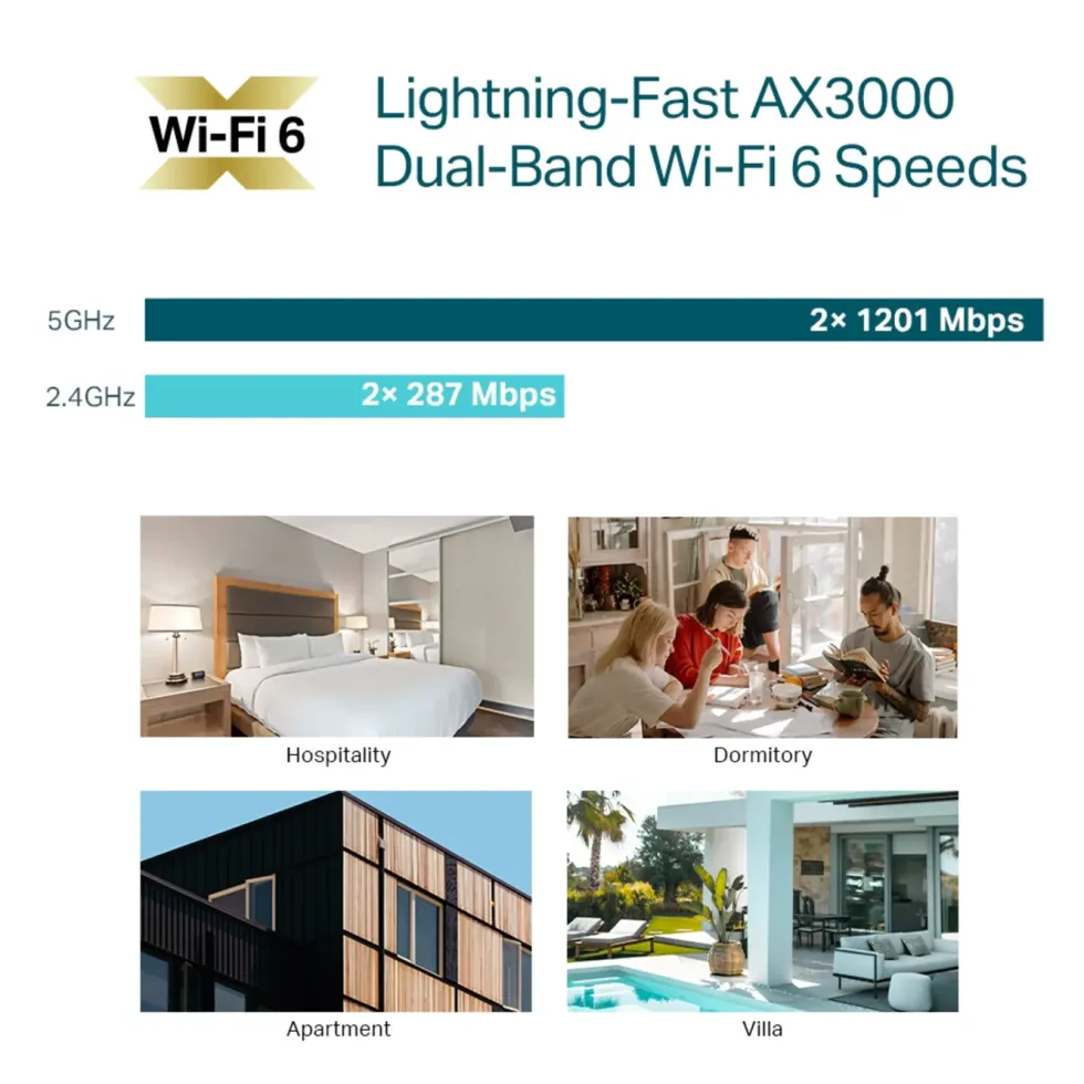 TP-Link EAP650-Wall Accesspunkt med Wifi 6 AX3000