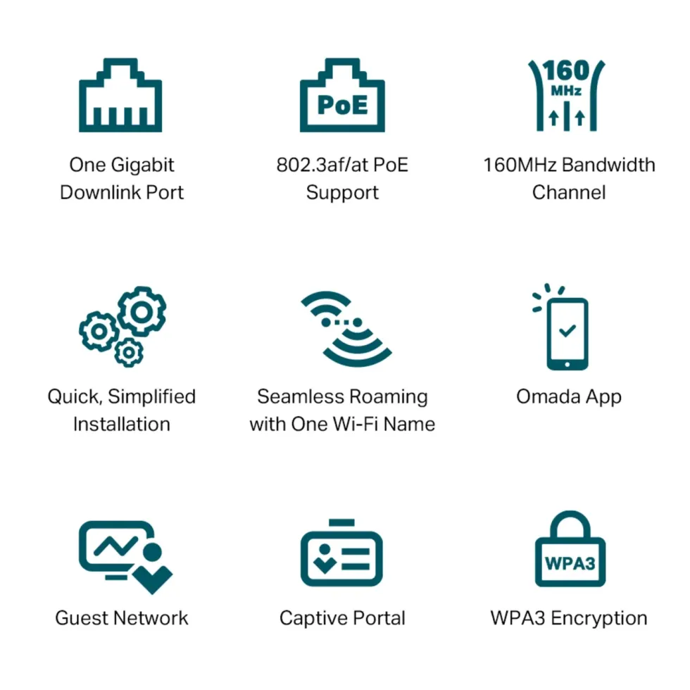 TP-Link EAP650-Wall Accesspunkt med Wifi 6 AX3000