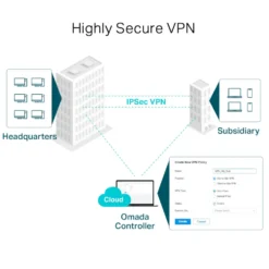 TP-Link ER7206 (TL-ER7206) Omada Gigabit VPN Router