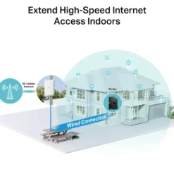 TP-Link NE200-Outdoor 5G Router