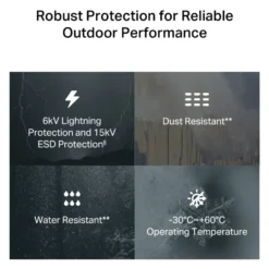 TP-Link NE200-Outdoor 5G Router