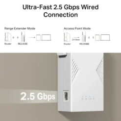 TP-Link RE235BE Wifi 7-repeater BE3600