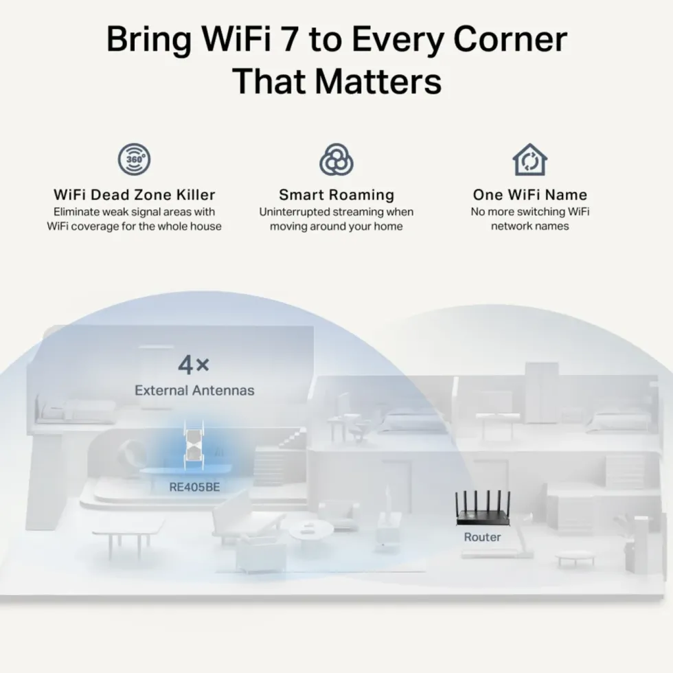 TP-Link RE405BE Wi-Fi 7-repeater BE6500 BE6500
