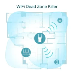 TP-Link RE605X Wifi-repeater AX1800