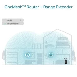 TP-Link RE605X Wifi-repeater AX1800