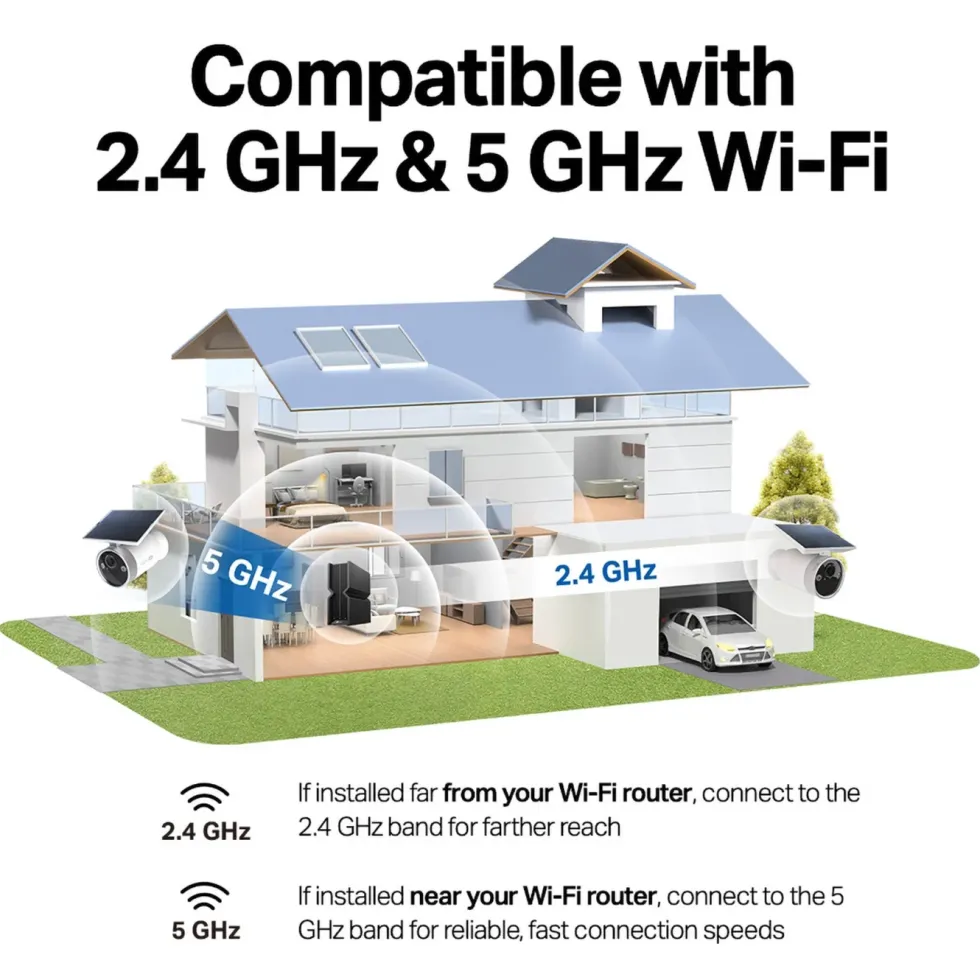 TP-Link Tapo HB610 4K solkameror 2-pack + H500 CentralHub