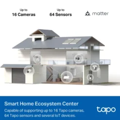 TP-Link Tapo H500 Smart CentralHub