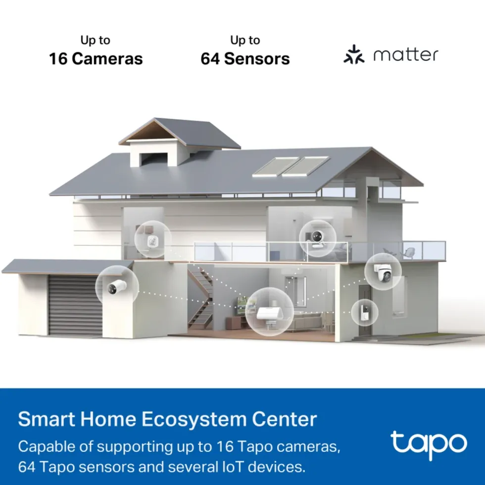 TP-Link Tapo H500 Smart CentralHub