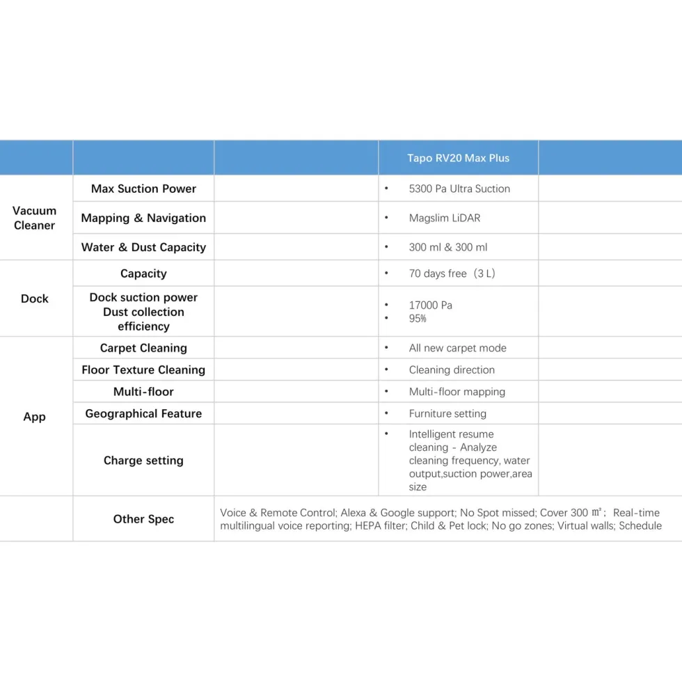 TP-Link Tapo RV20 Max Plus Robotdammsugare