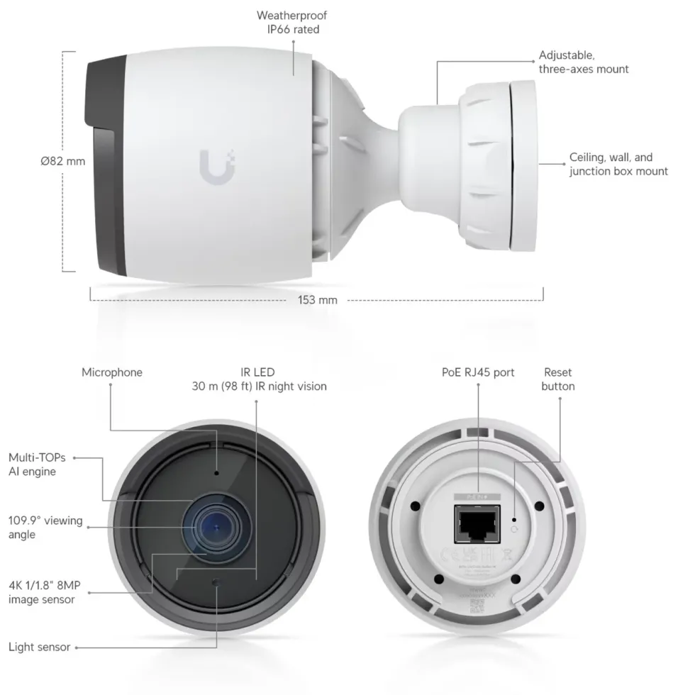 Ubiquiti G6 Bullet – 4K PoE-övervakningskamera