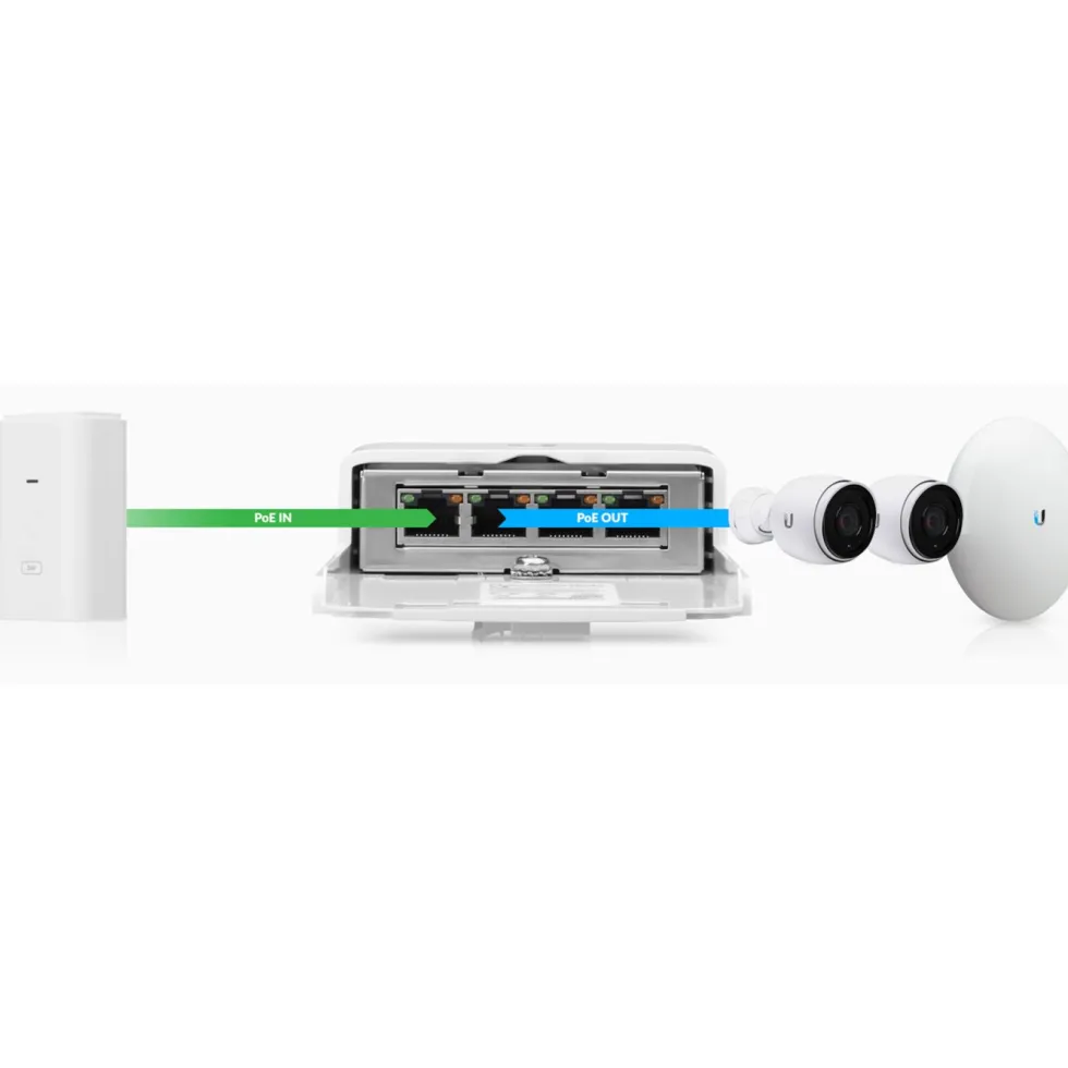 Ubiquiti NanoSwitch N-SW POE-switch för utomhusbruk