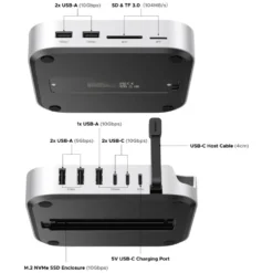 Ugreen Mac mini 11-i-1-dockningsstation med SSD-plats