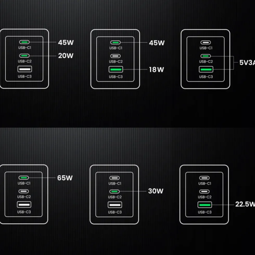 Ugreen Nexode Pro 65 W GaN-snabbladdare med 3 portar