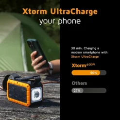 Xtorm Rugged XR204 Flashlight Powerbank 40000 mAh