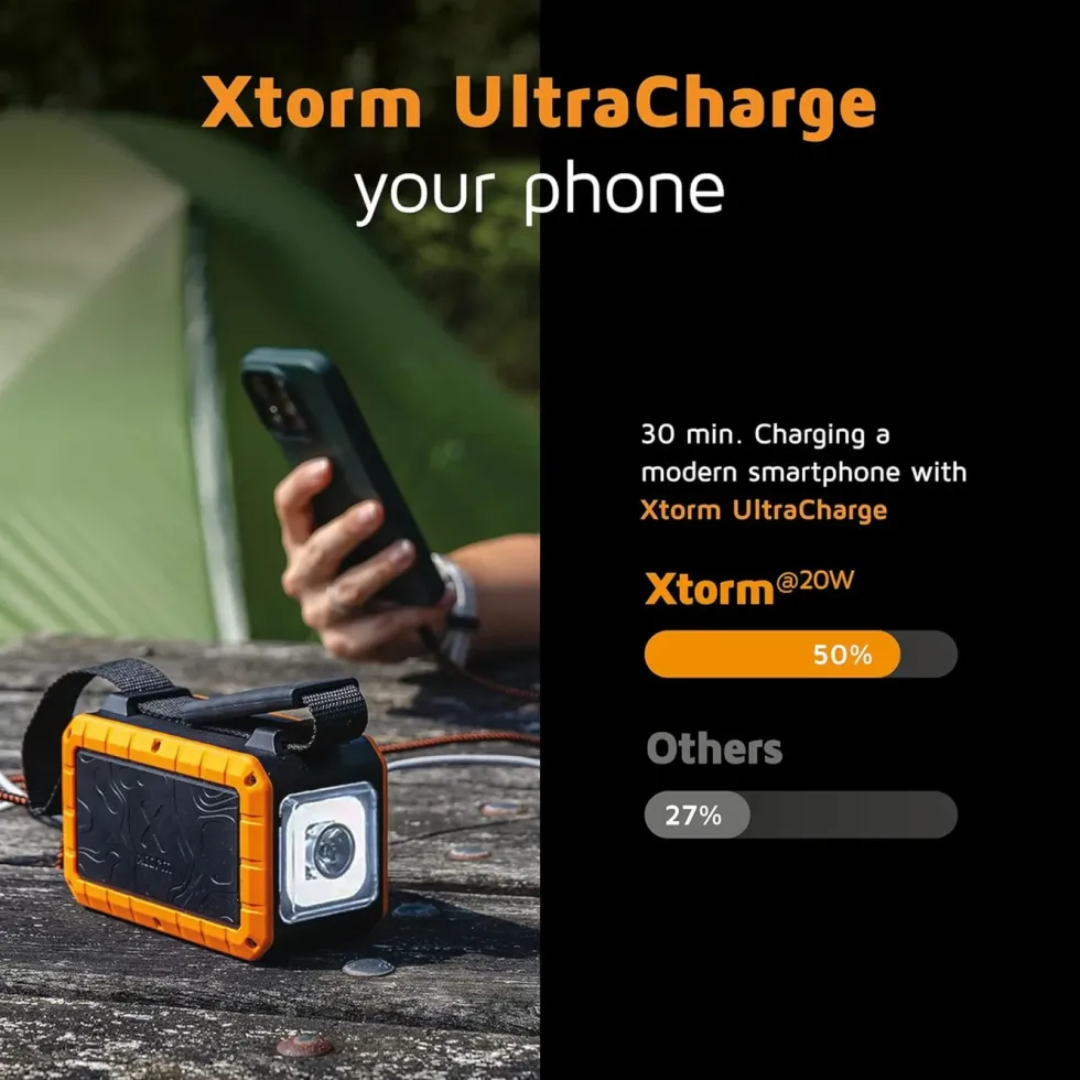 Xtorm Rugged XR204 Flashlight Powerbank 40000 mAh