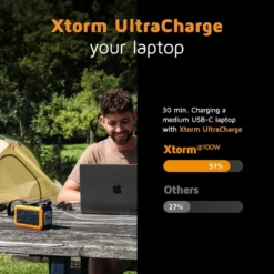 Xtorm Rugged XR204 Flashlight Powerbank 40000 mAh