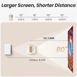 Yaber T2 Plus GTV bärbar Full HD-projektor